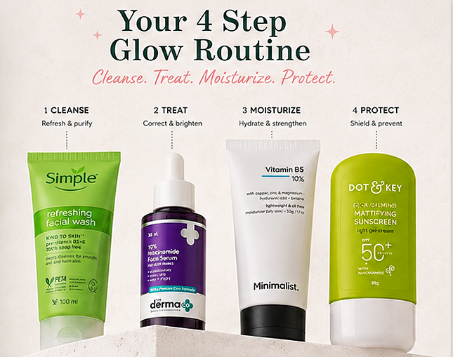 Oil Free Reset Kit ( Best Combination For Oily Skin Ever )