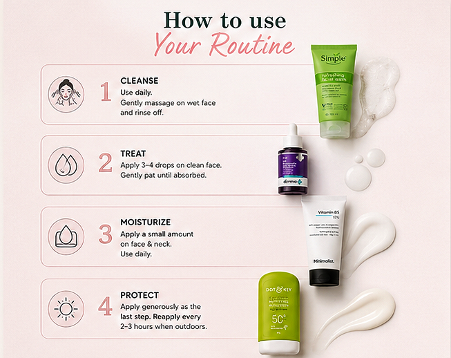 Oil Free Reset Kit ( Best Combination For Oily Skin Ever )