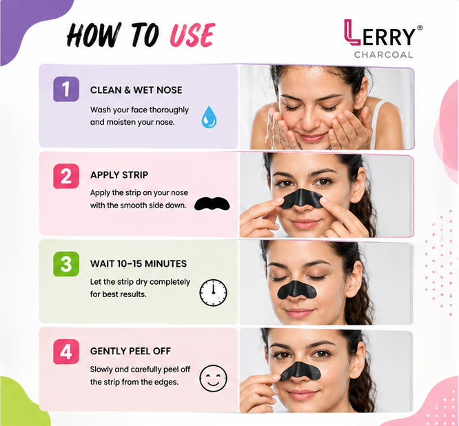Lerry Microfibre Blackhead Remover Strips (Pack of 20)