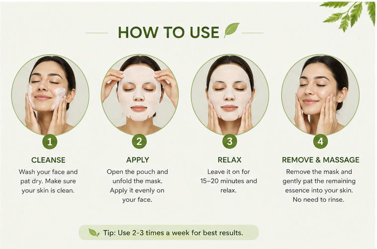 FACE MASK SHEET ( PACK OF 6)