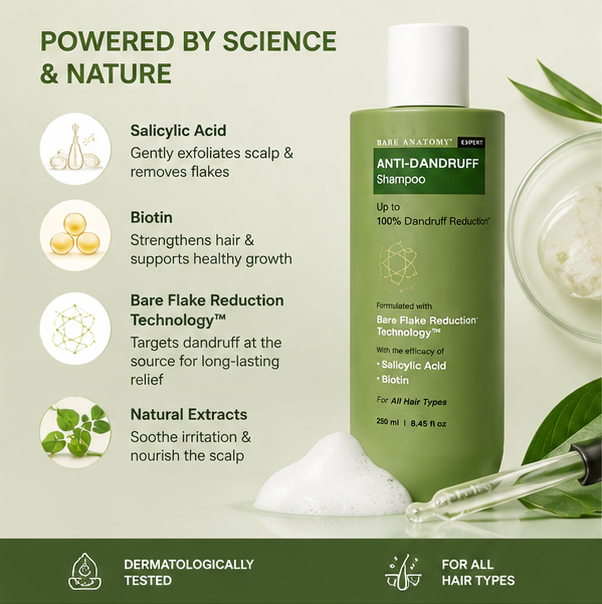Bare Anatomy Anti-Dandruff Shampoo | Up To 100% Dandruff Reduction | ZPTO-Free | pH 5.3 | Salicylic Acid, Piroctone Olamine, Biotin & Menthol | Non-Drying Formula | Suitable for Men & Women | 250 ml