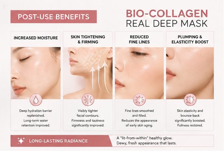 Bio Collagen - Deep Overnight Mask Korean glass glow (pack of 4)