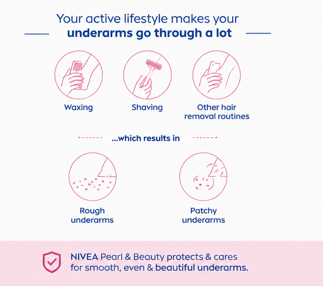 Nivea Deo Pearl and Beauty Roll On