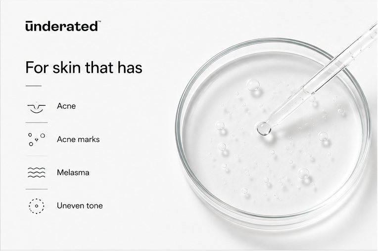 UNDERATED Salicylic Acid 2% + Tranexamic Acid 2% Serum