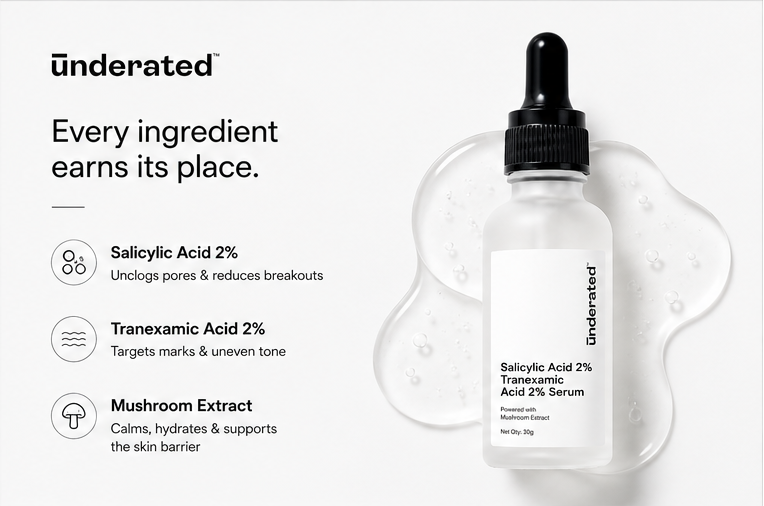 UNDERATED Salicylic Acid 2% + Tranexamic Acid 2% Serum