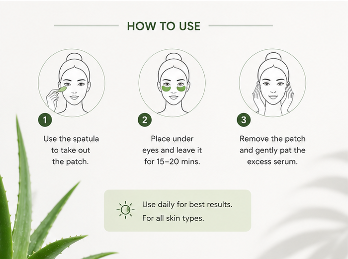 Hydrogel Under Eye Patches