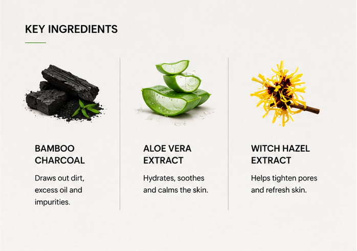 Charcoal Black Peel Off Face Mask (60gm)